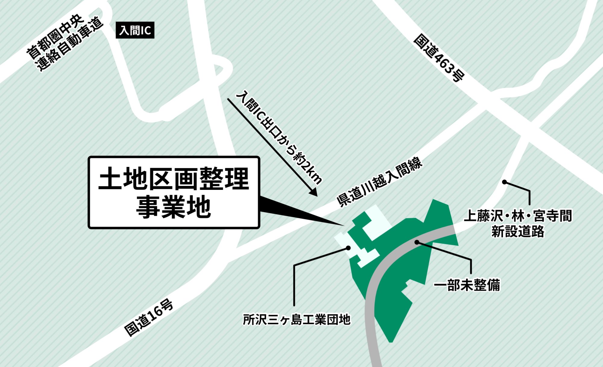新三ケ島工業団地の位置図（埼玉県所沢市西部、圏央道入間ICから約2kmの工業用地）